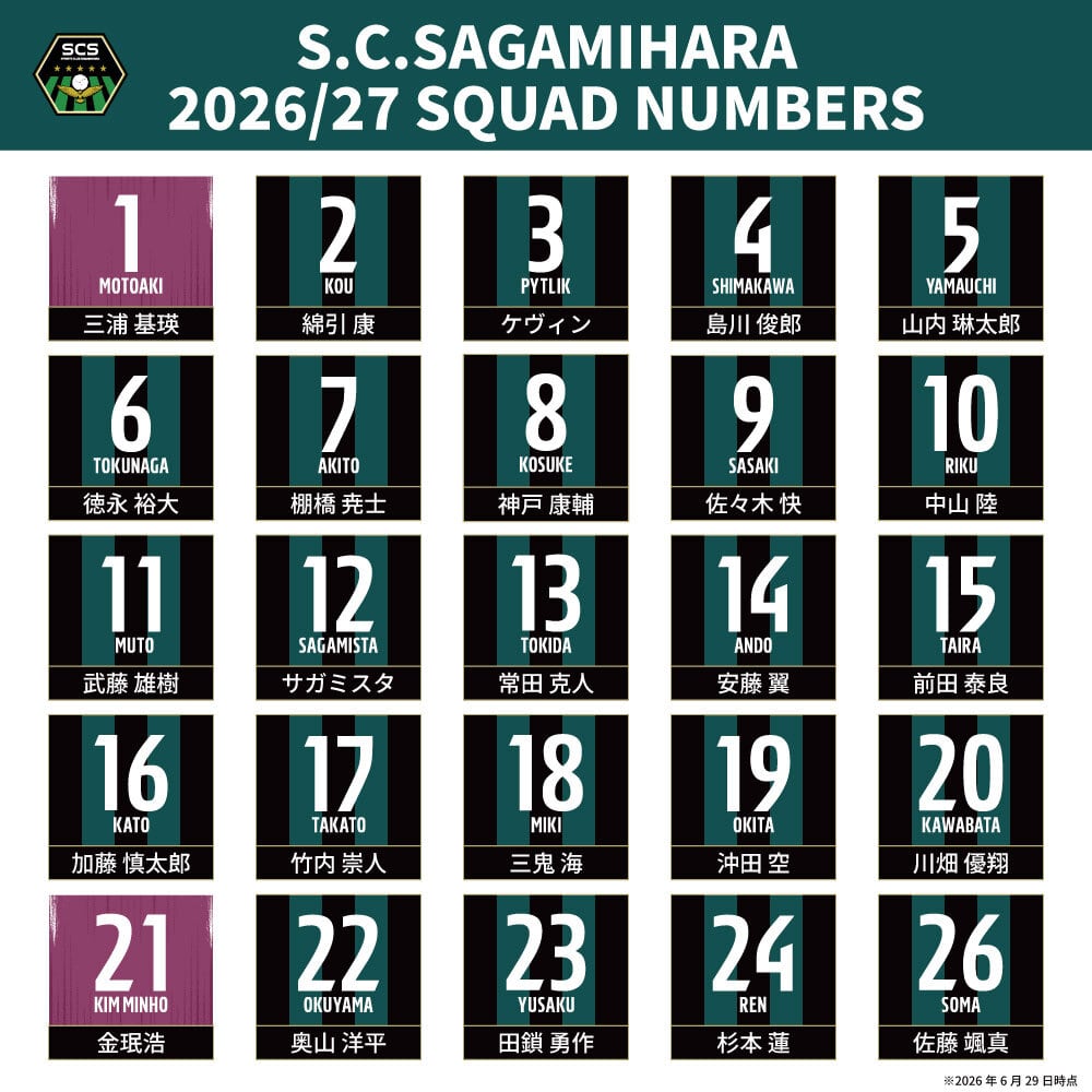 受注生産】2026/27オーセンティックユニフォーム_GK/1st_ネーム