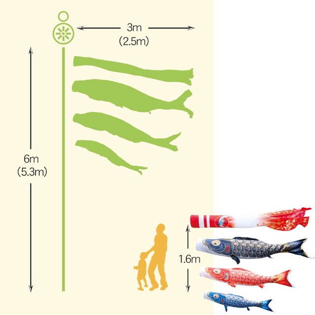 真・太陽ガーデンセット　２.５M６点セット（徳永鯉のぼり）