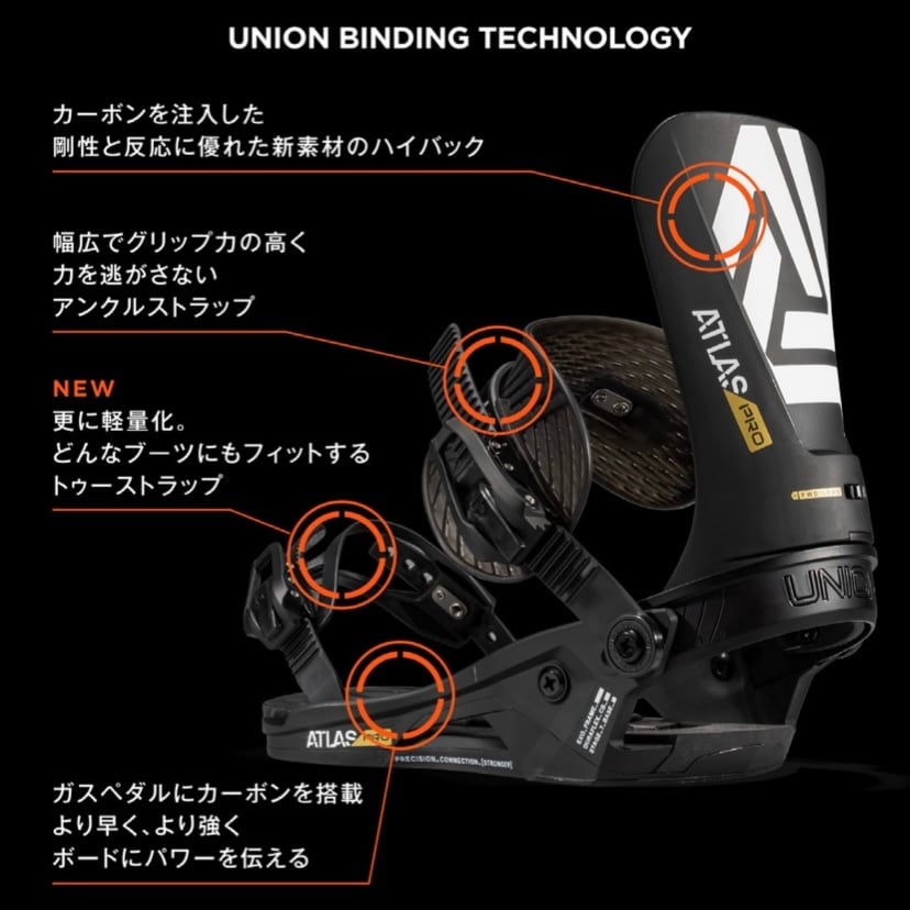 23-24年モデル　UNION .『 ATLAS PRO 』. Black . ユニオン .　アトラスプロ .　ブラック .　パウダー .　 バックカントリー .　カービング .　パーク .　フリーラン .　グラトリ .　スノーボード .　バインディング .　ビンディング