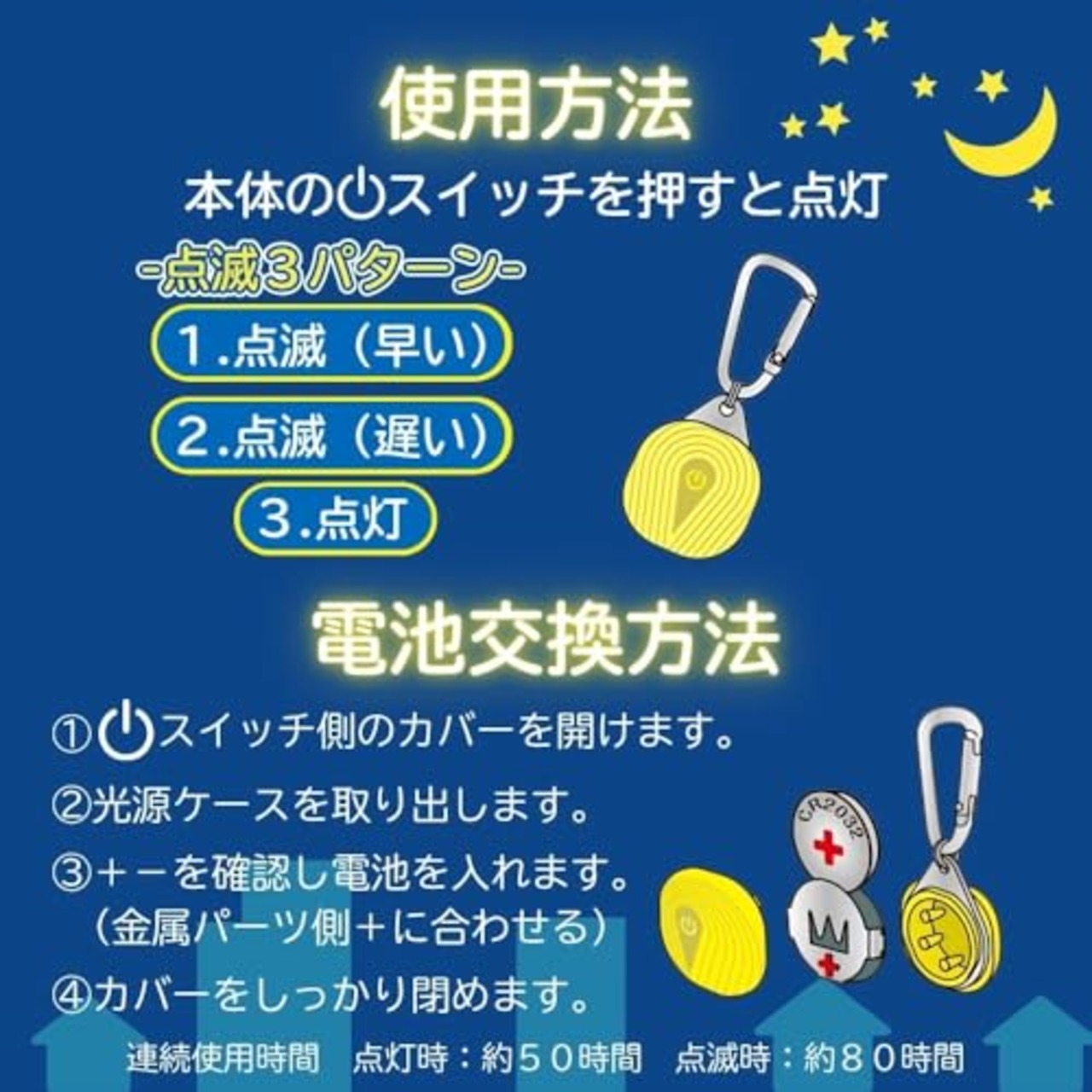 ハンドラー ゴーゴーナイト/ライト