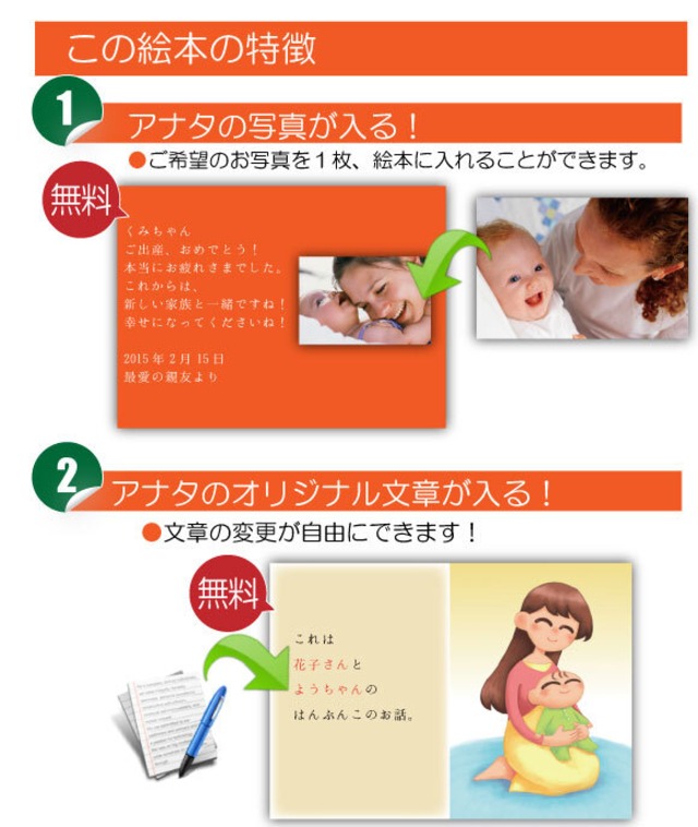 妊娠中の妻への誕生日プレゼントのオリジナル絵本 うまれるまでのはんぶんこ 記念de絵本ブックストア