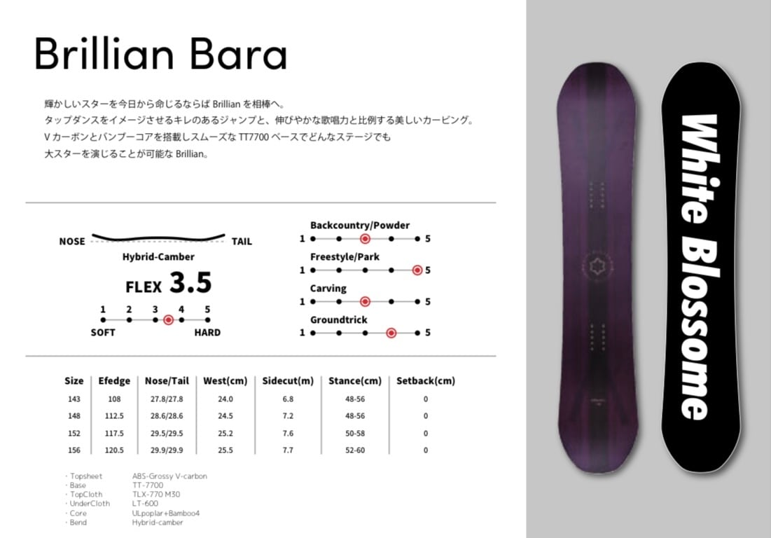 24-25 White Blossom Brillian Bara | ENCOUNT