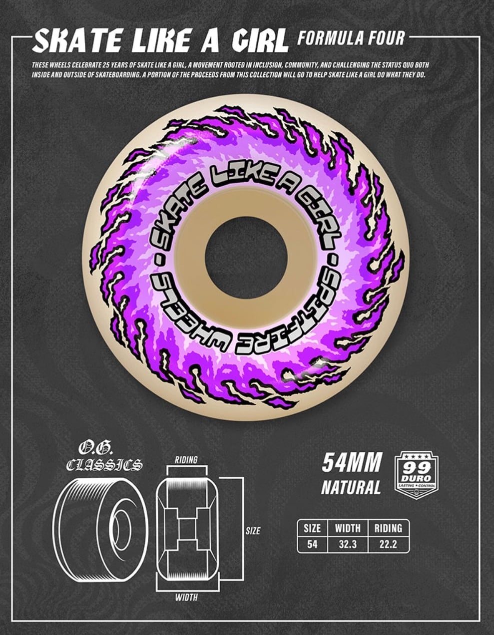 SPITFIRE / SKATE LIKE A GIRL / O.G .CLLASSICS