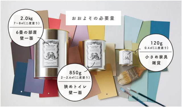 水性ペイント ノアール- Noir 20kg | MATERIAL DecorInteriorTokyo