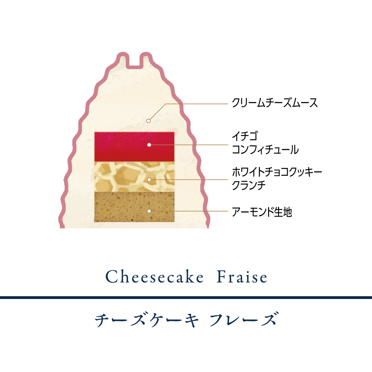 ★【淀屋橋店で受け取り】プティガトー４点セット