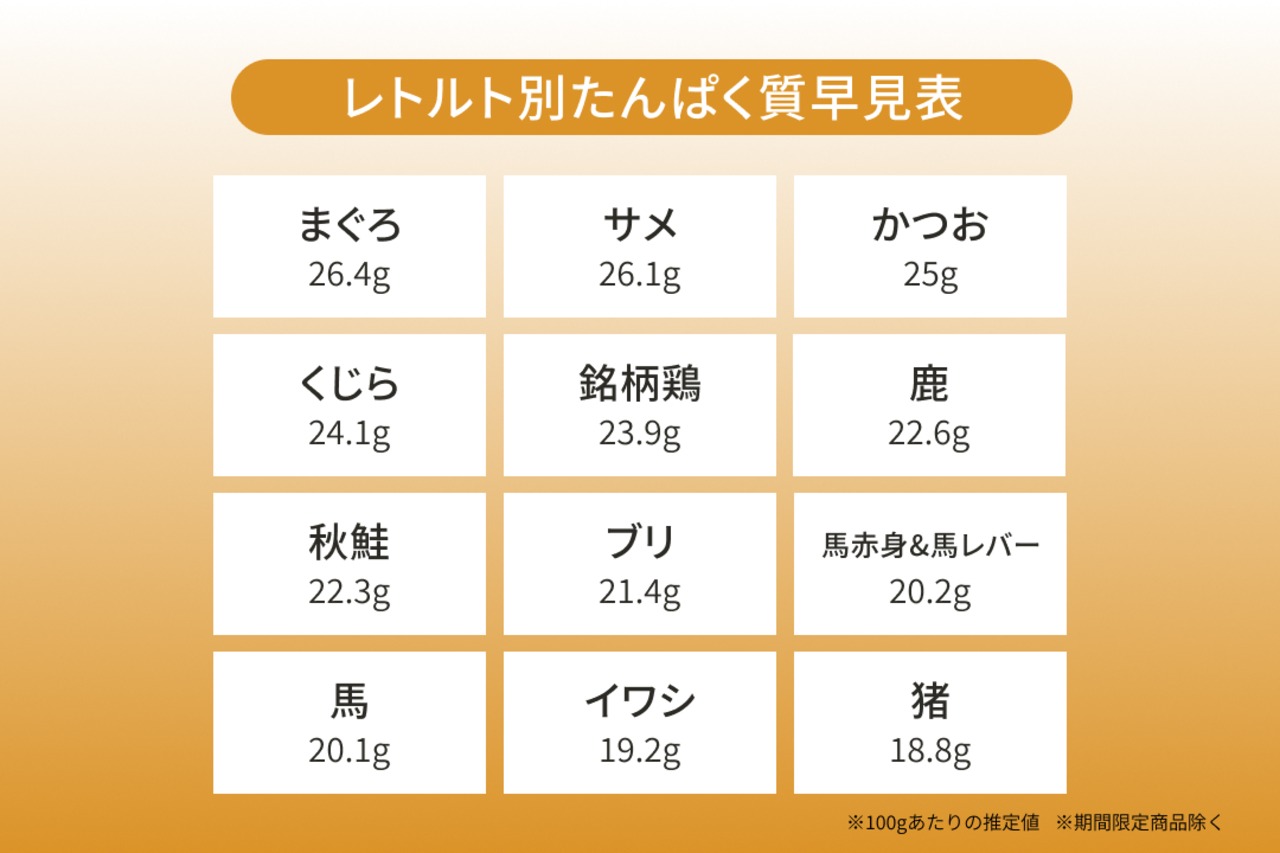 牛タンレトルト 100g