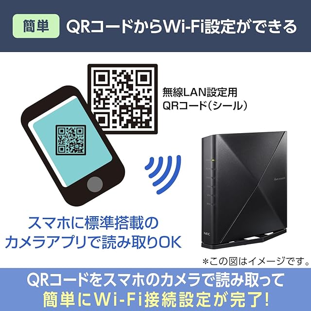 NEC Aterm 無線LAN メッシュWifiルーター Wi-Fi 6E NEC Aterm 無線LAN メッシュWiFi Wi-Fi 6E ルーター 11ax PA-WX5400T6