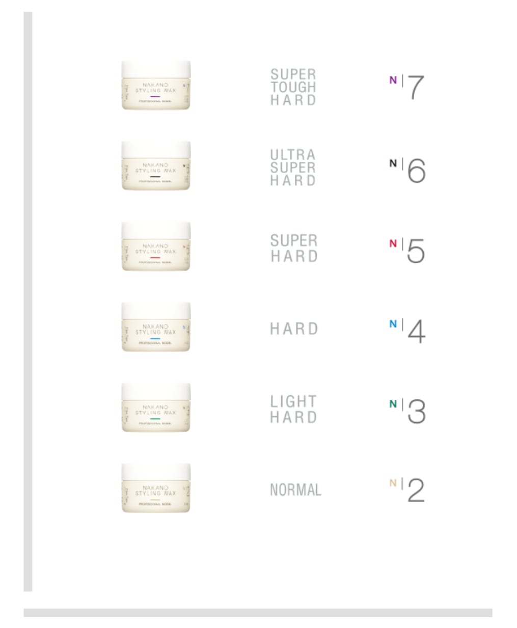 ナカノ スタイリング ワックス ファイバータイプ 90g Safari Online Store