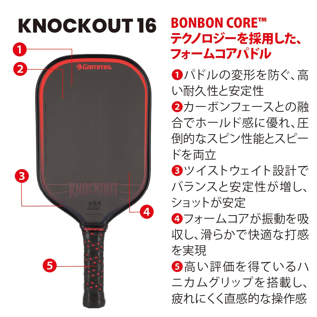 KNOCKOUT 16（ノックアウト）【1E805714】 | GAMMA-JAPAN ONLINE SHOP