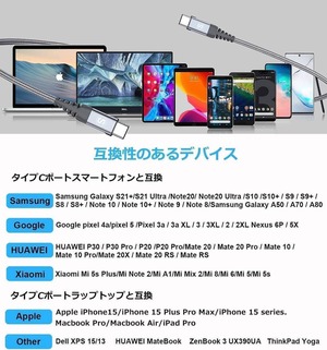 USB Type C to Type C ケーブル 1M 2本セット PD対応 60W急速充電 iPhone Galaxy Pixel Type-c機種対応