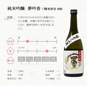 【勝手に応援プラン】追加：お酒全部詰めセット