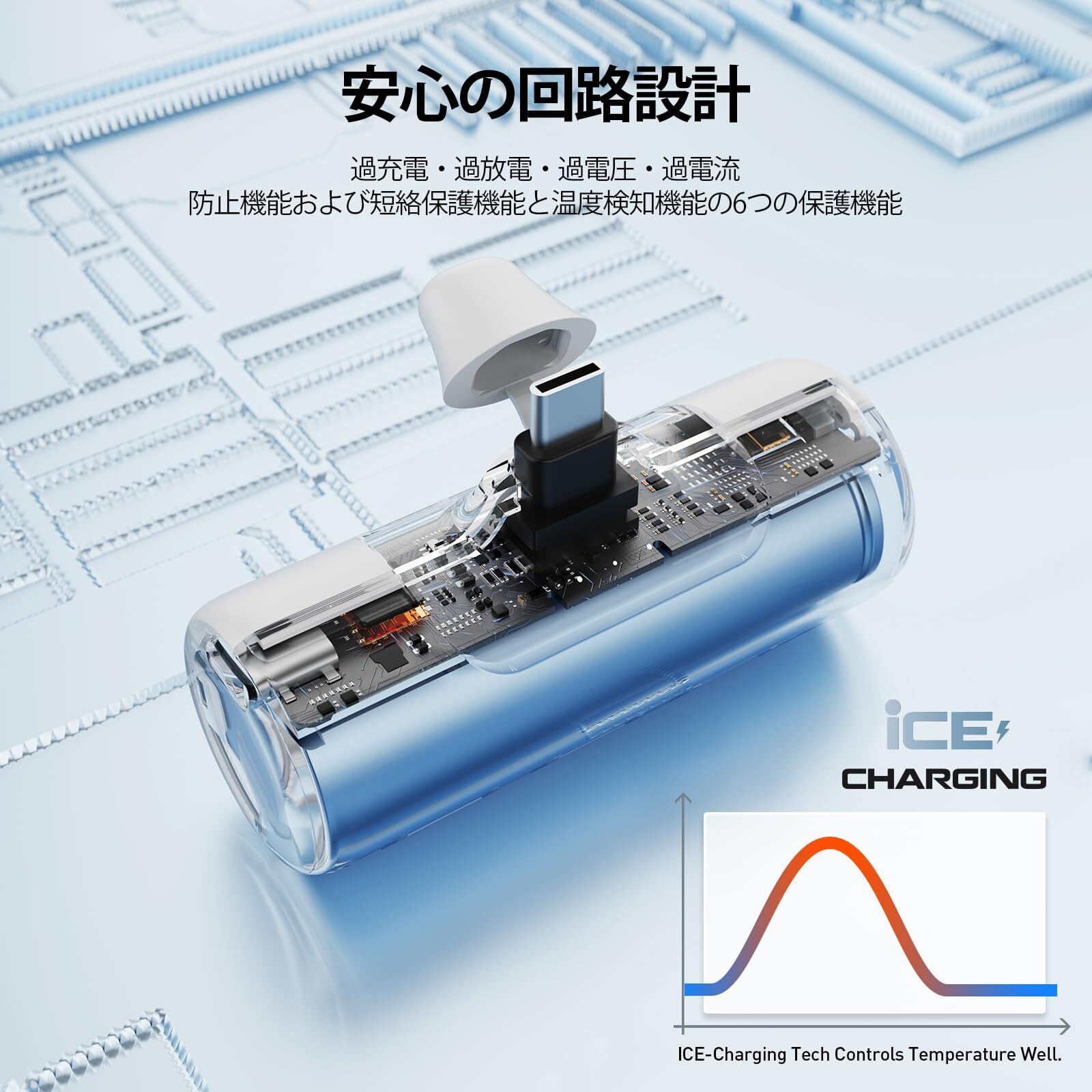 iWALK モバイルバッテリー 極小化 【USB-C端子一体型・iWALK 最小