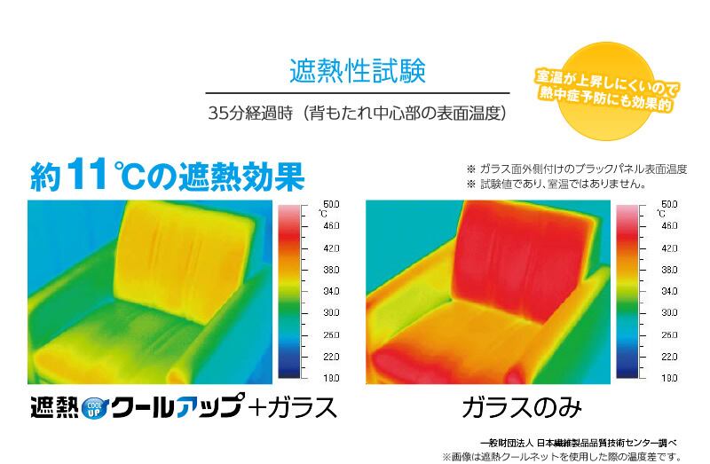 セキスイ遮熱シート カットdeクール 4枚組: 家電・雑貨｜いちばん本舗