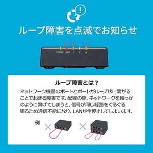 サンワサプライ ギガビット対応 スイッチングハブ (3ポート・マグネット付き) LAN-GIGAP301BK