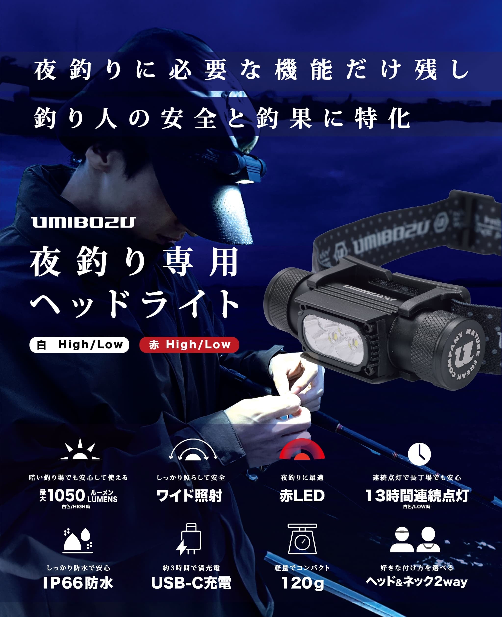 ヘッドライト【爆光モデル】 | Pay ID