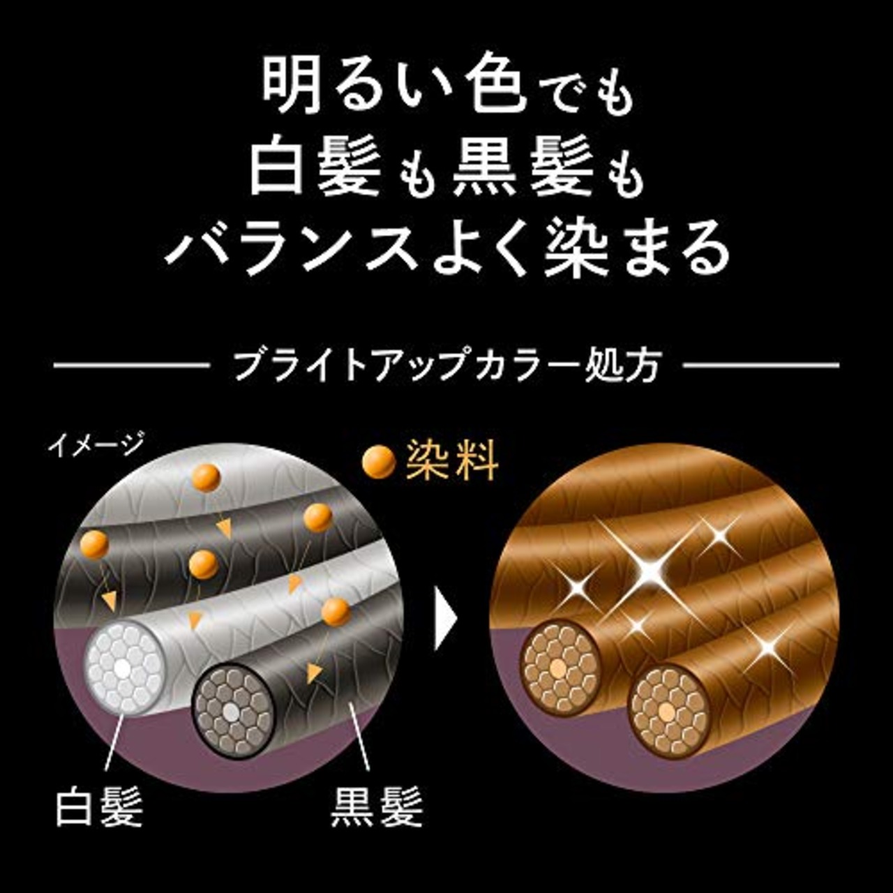 ブローネ ルミエスト ヘアカラー 0P ベリーピンク [医薬部外品] 白髪を気にせず 明るい髪色 楽しめる クリームタイプ 白髪染め ベリーピンク(0P) 108グラム (x 1)
