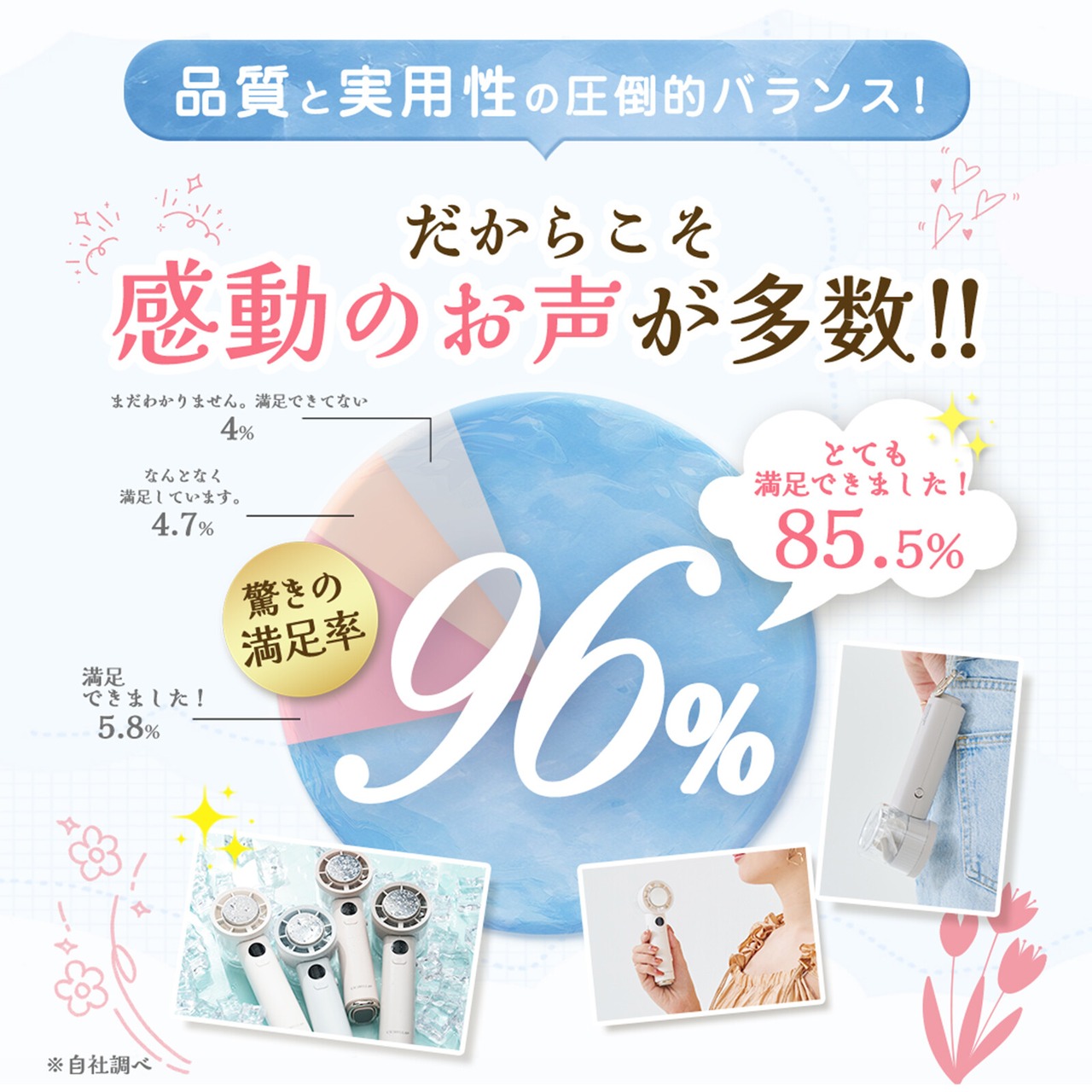冷却ハンディファン PROMAX 2025 冷却プレート 100段階 卓上 手持ち 扇風機 持ち運び コンパクト