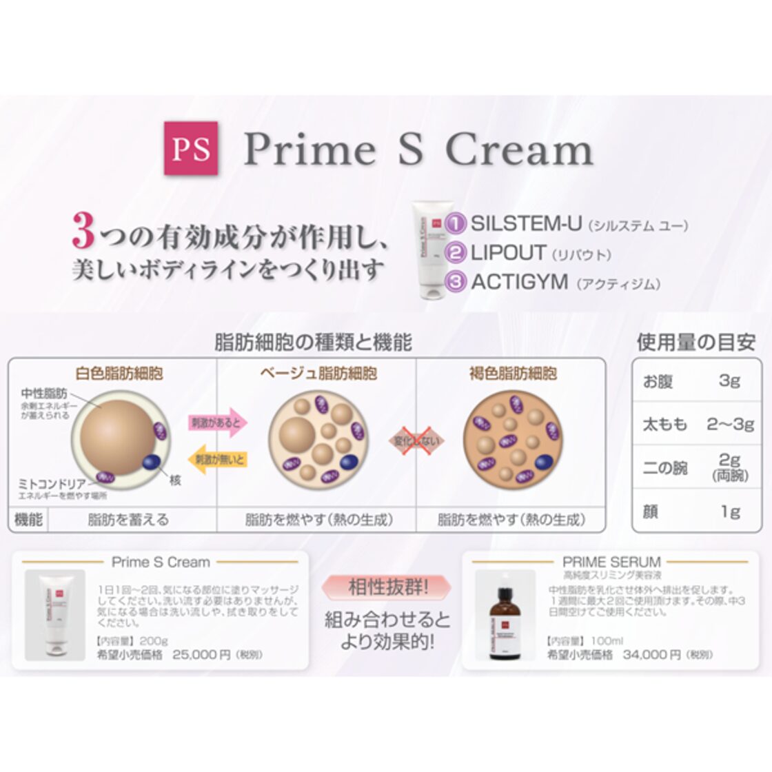 Prime S Cream プライムエスクリーム プライムSクリーム -Prime S Cream- | PAY ID