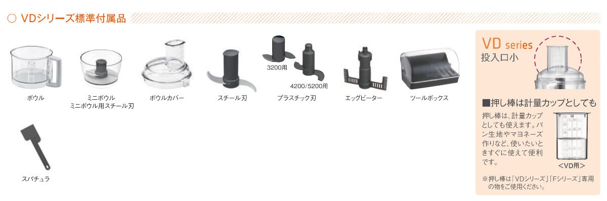 スチール刃　RM-4200用 - 1