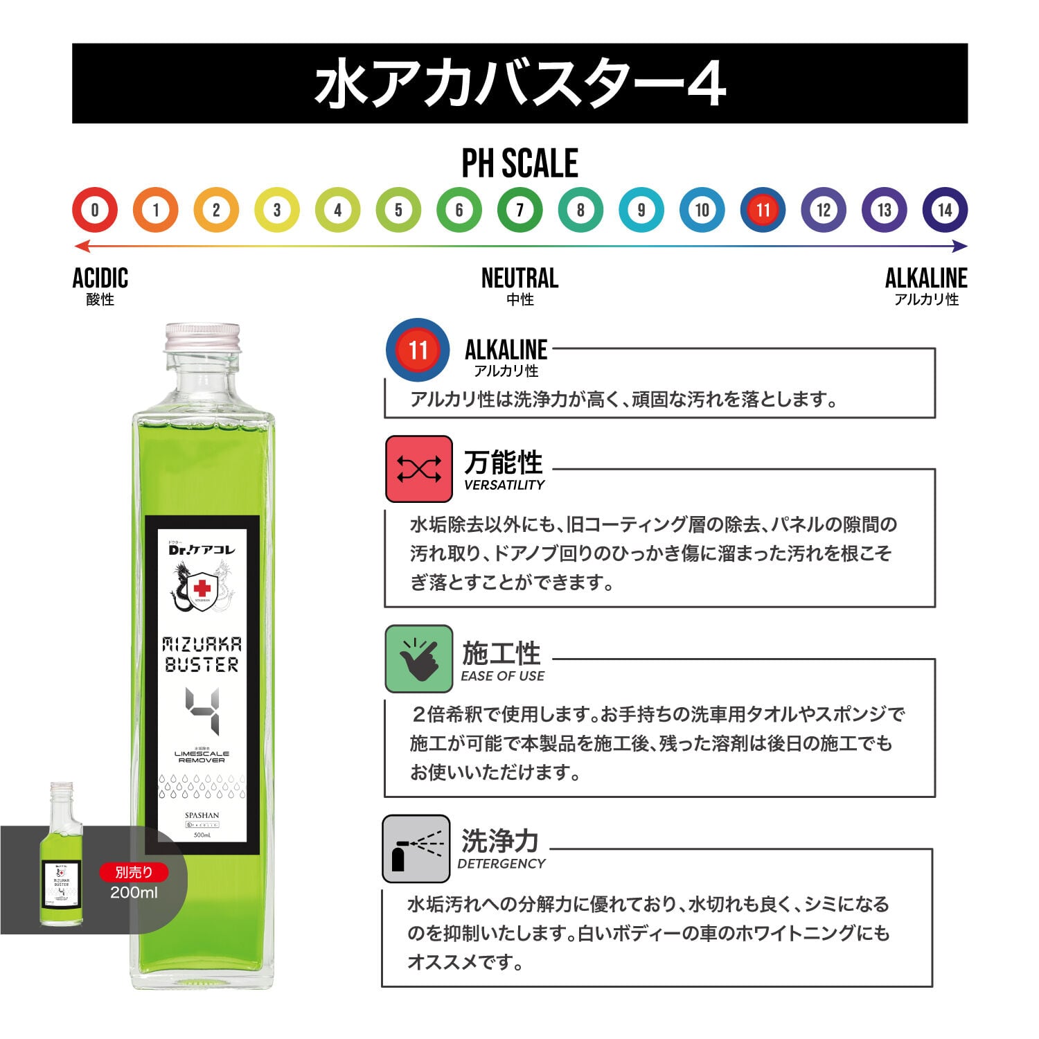スパシャン セット アイアンバスター7 水アカバスター4 スプレイヤー