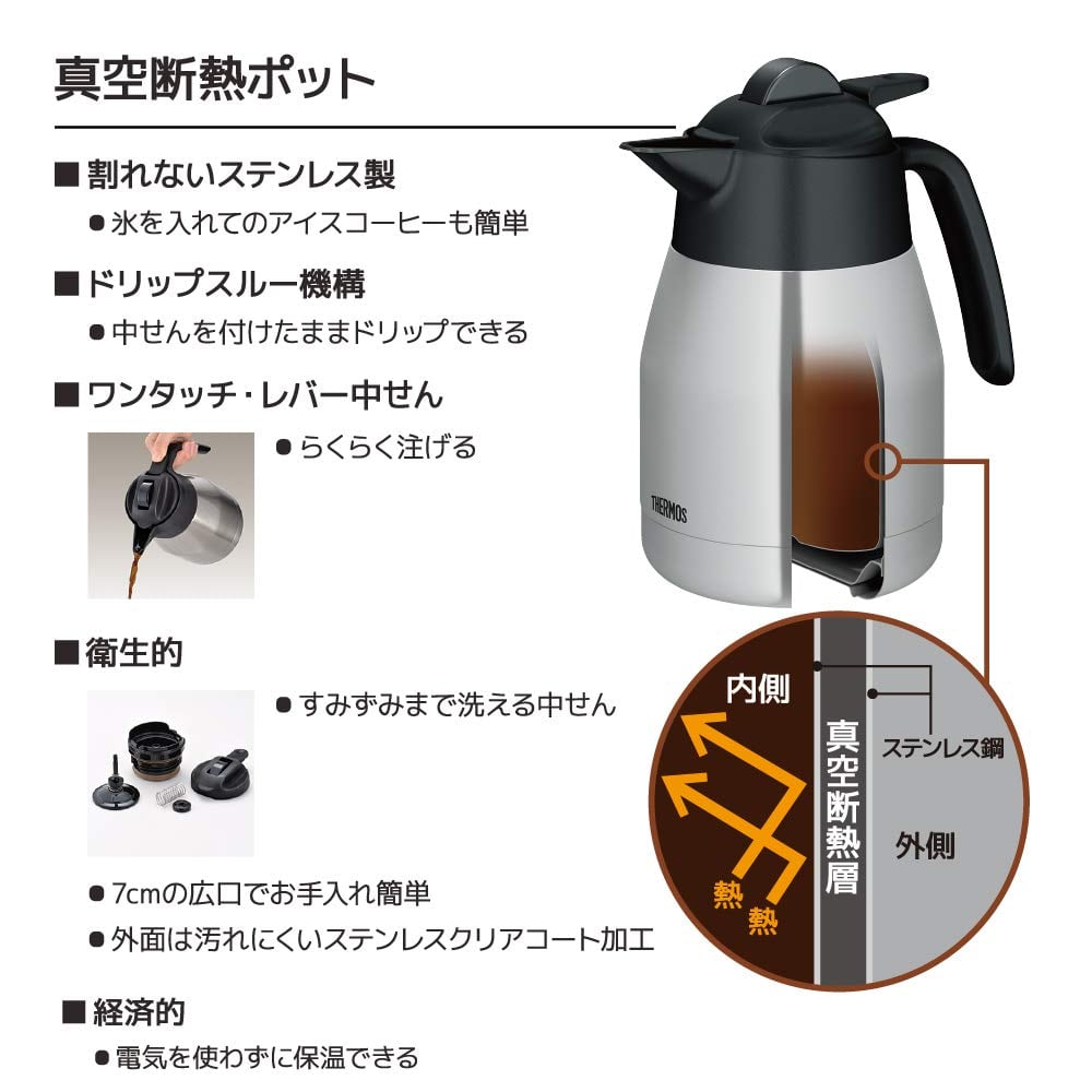 サーモス(THERMOS) 真空断熱ポット コーヒーメーカー 1L ホワイト ECK