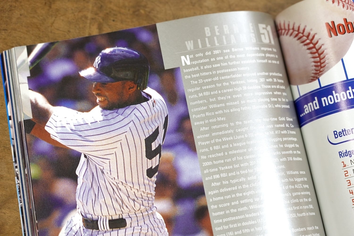 4322M2 Official 2002 New York Yankees Team Year Book ニューヨーク