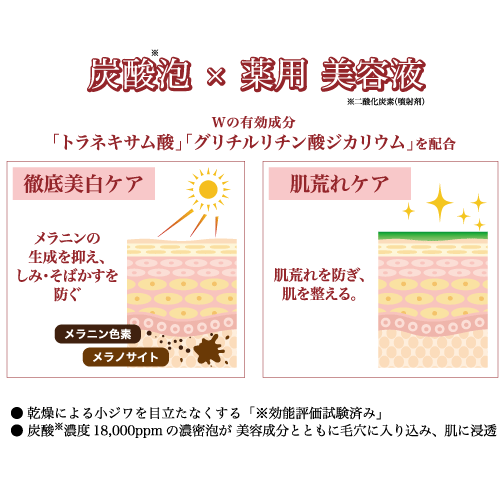 TANSANメディックセラム | TANSAN LIFE 高濃度炭酸泡パック ソーダスパ