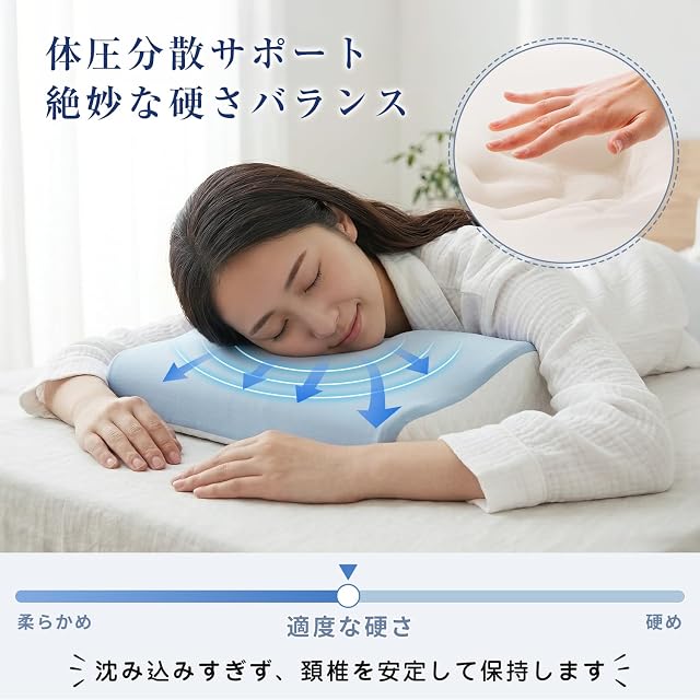 枕 首が痛くならない 低反発・人間工学設計 まくら 安眠枕 肩こり対策