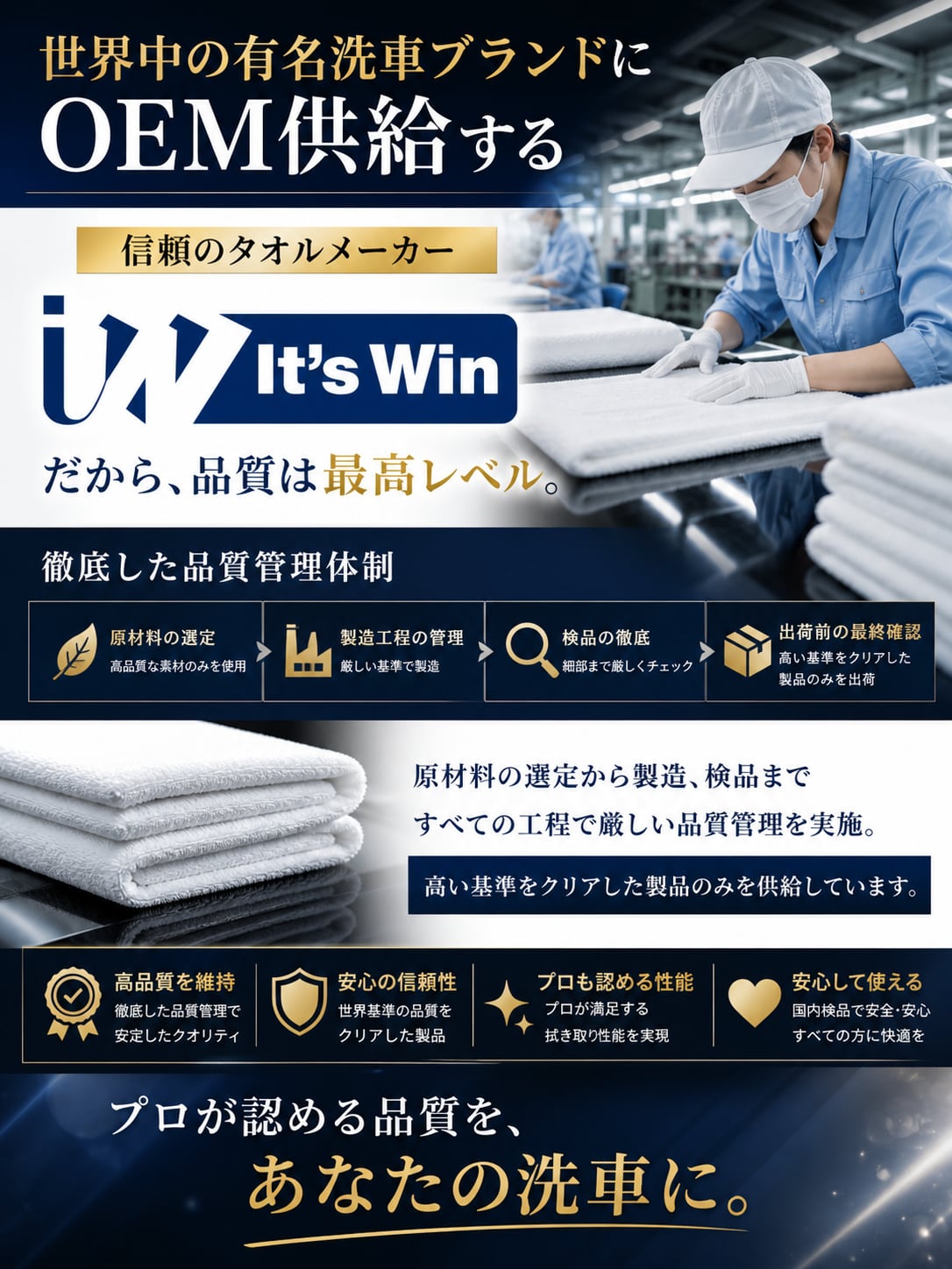 贅沢マイクロファイバータオル中谷哲平 WHITE EDITION 36枚入り KYOTO