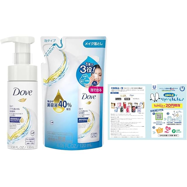 ルビーセル インテンシブ4Uアイクリーム | Pay ID