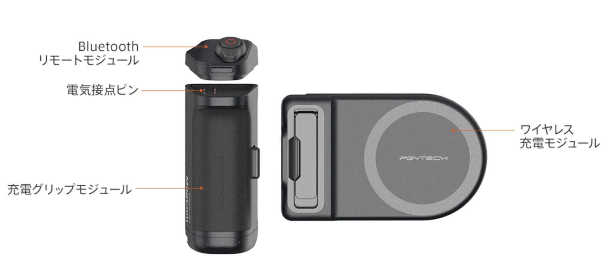 PGYTECH MagCam スマートフォン グリップ (クラシック ブラック