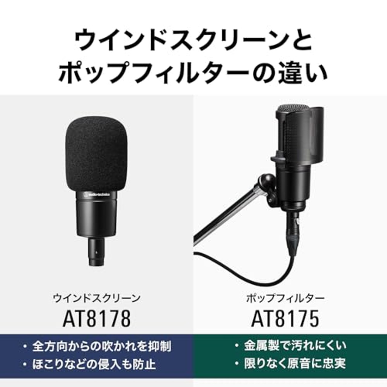 オーディオテクニカ AT20シリーズ専用 ウィンドスクリーン ノイズ低減 ポップフィルター 【適合機種:AT2020 AT2020USB-X AT2020USB-XP AT2020USB+ AT2035 AT2050】AT8178