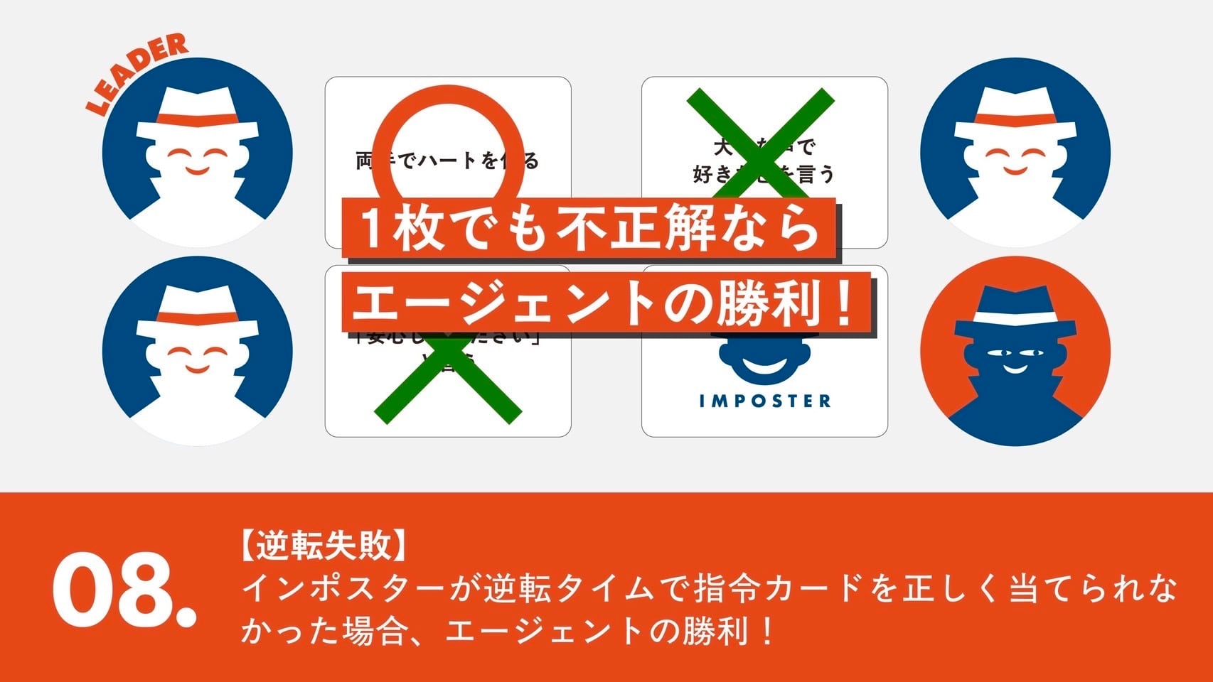 インポスターパーティー | ボードゲームカフェUNPOT WEBストア