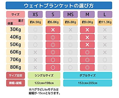 ハグラビ ウェイトブランケット 加重ブランケット 重いふとん 【1年中