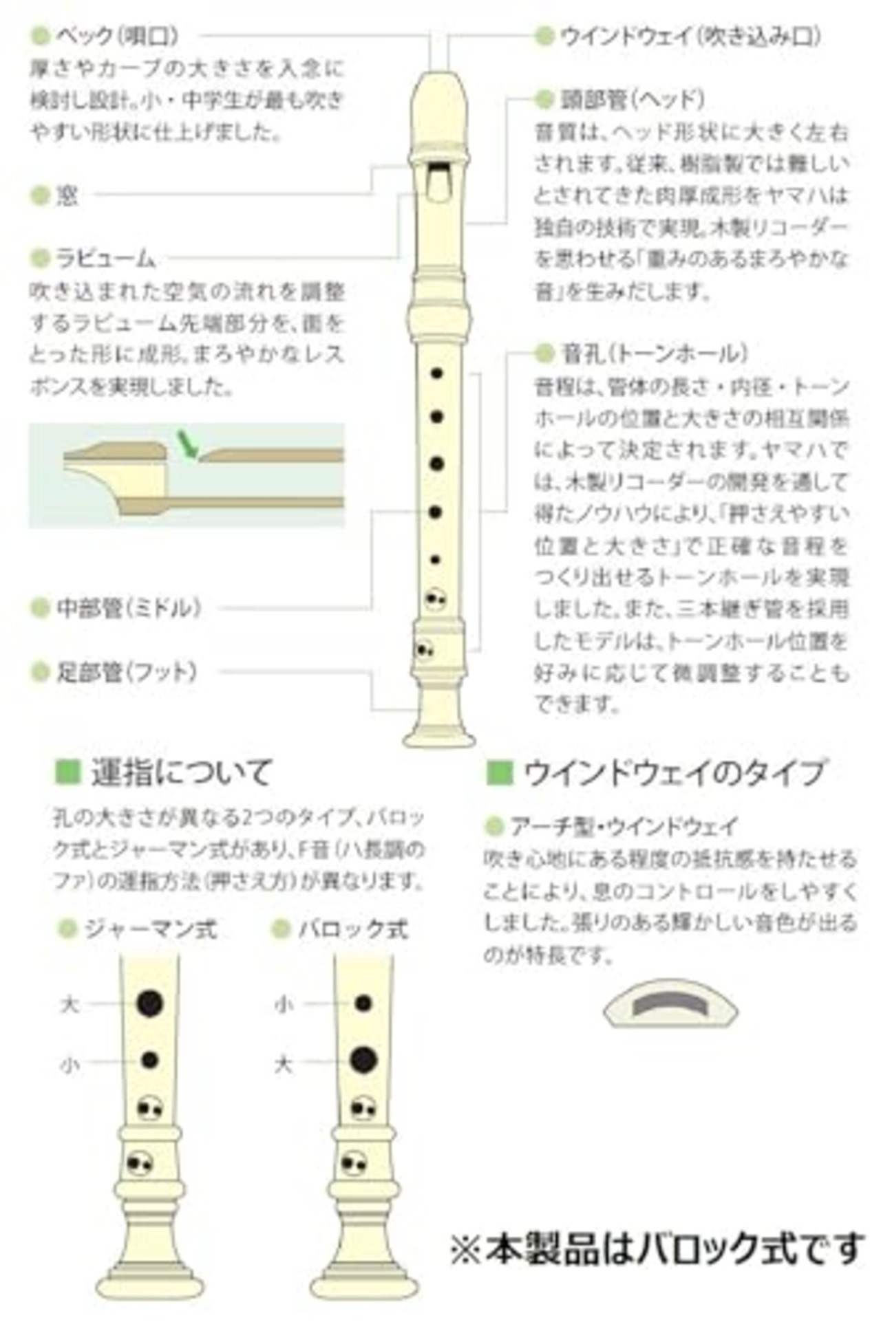 ヤマハ YAMAHA ABS樹脂製 リコーダー アルト バロック式 YRA-38BIII