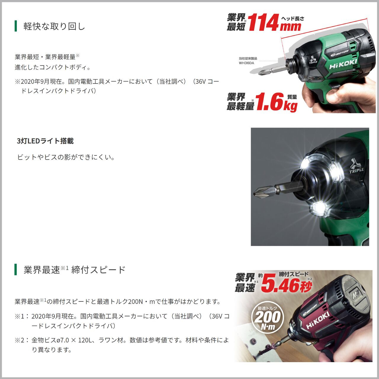 Hikoki マルチボルト36vインパクトドライバ Wh36dc 本体のみ 最大80 オフ Wh36dc Hikoki マルチボルト36vインパクトドライバ Wh36dc 本体のみ 最大80 オフ Wh36dc