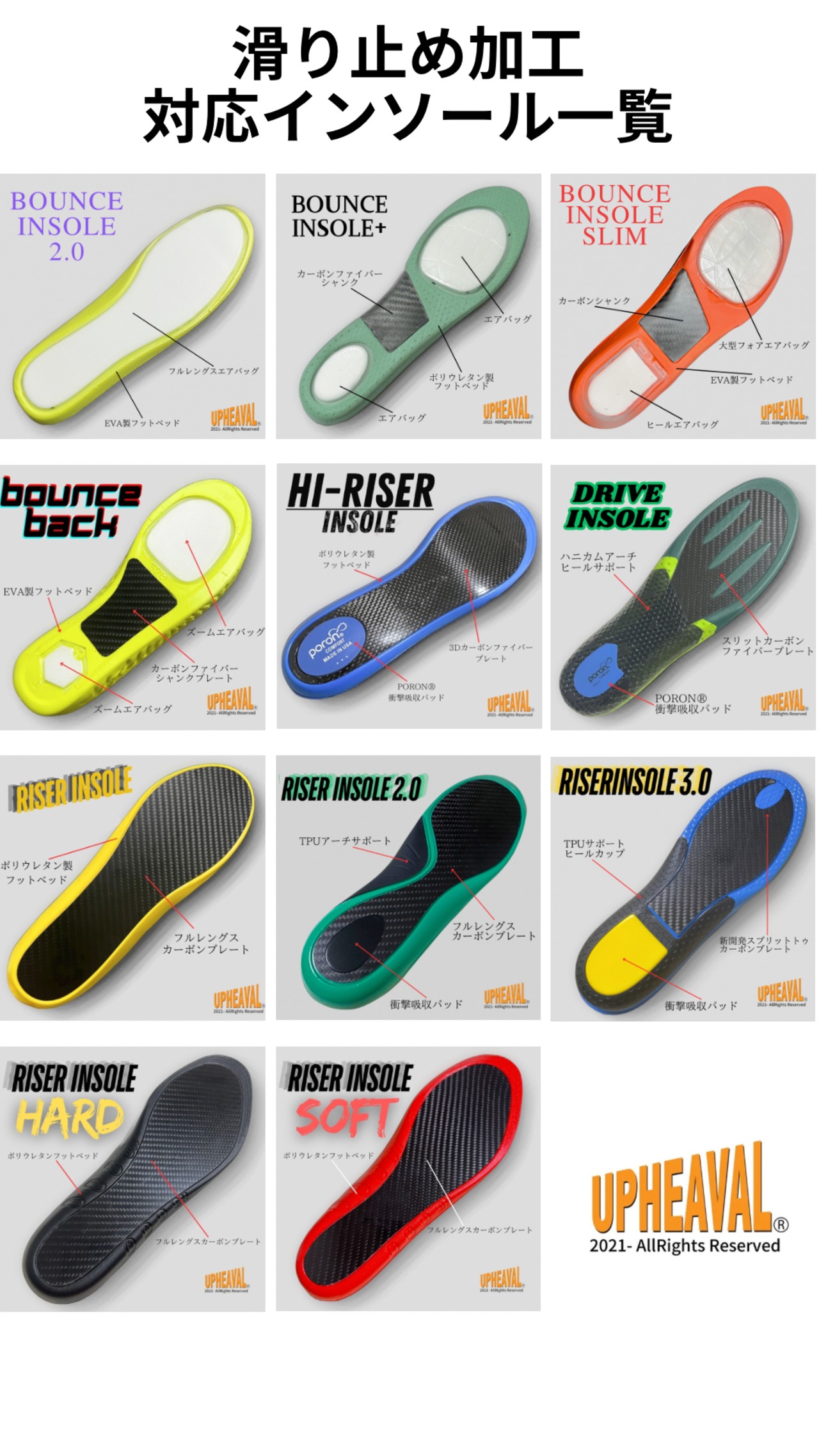 invel ハイパフォーマンスインソール 新品未開封 インヴェル INVEL ハイパフォーマンスインソール