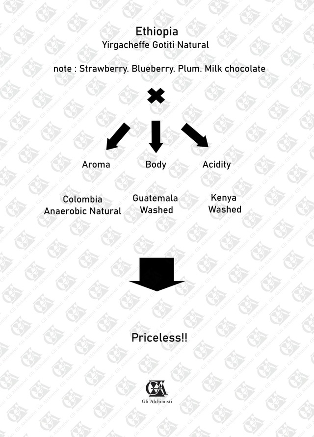 WCS2026 Original Blend