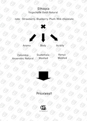 WCS2026 Original Blend