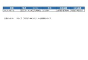 HKS 吸気系パーツ スーパーエアフィルター SUZUKI スイフトスポーツ ZC33S(対応純正品番:13780-67R00) 70017-AS107 エアクリーナー 70017-AS107
