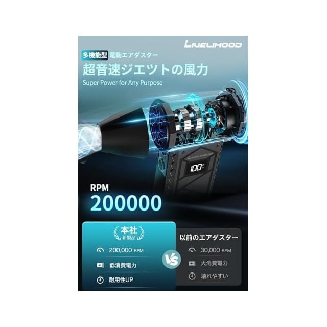 Livelihood エアダスター 電動【2025 圧倒的な風速】ブロワー 洗A Livelihood エアダスター 電動【2025 圧倒的な風速】ブロワー 洗車