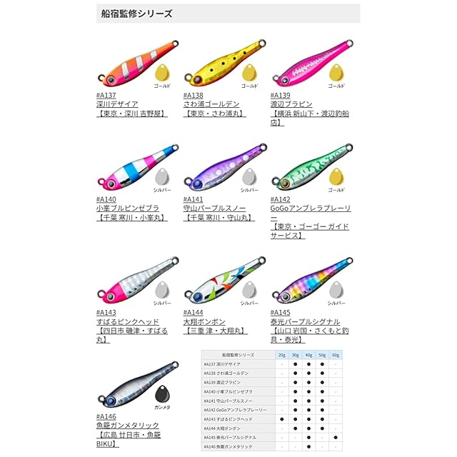 アクアウェーブ メタルマジック 40g/50g/60g 人気カラー6個セット アクアウェーブ メタルマジック 40g/50g 人気カラー 6個セット