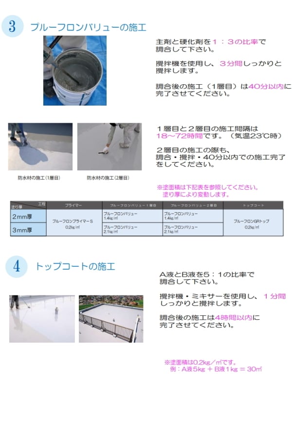 ECプライマー A液 12kg & B液 4kg セット ECプライマー A液 12kg & B液 4kg セット