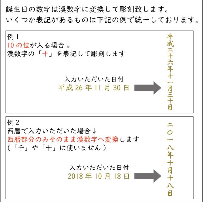 販促通販 木製ひな人形 吉祥 市松 屏風付き 男女兼用 Panservice Bg Com