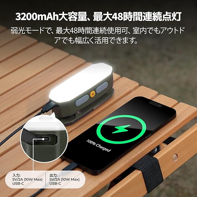 防災認定】BougeRV LEDランタン キャンプライト ランタン 充電式 人感