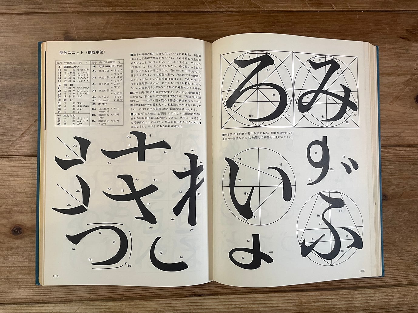 佐藤敬之輔「日本字デザイン改訂版」 | 半月舎の通信販売