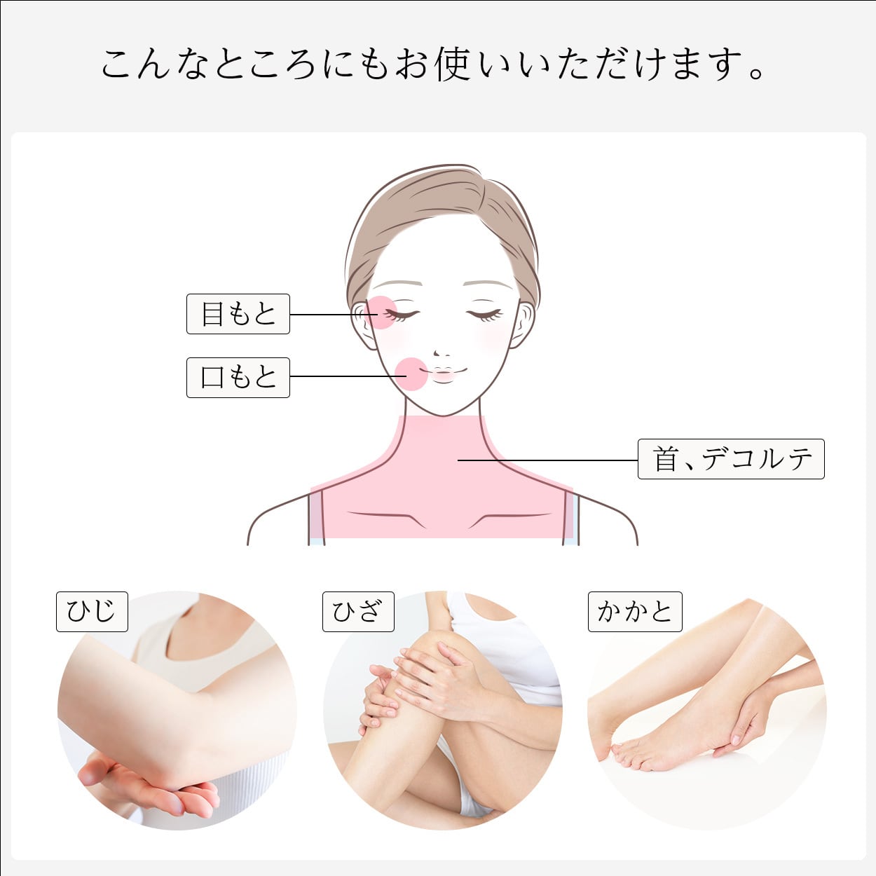 Pharmal 肌想いのうるおい保湿液 ポンプタイプ | なないろ小町