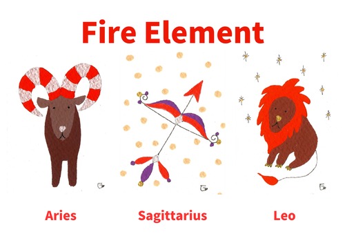 Fire Element ｜ 星座のポストカード