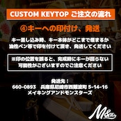 CUSTOM KEY TOP - HEX'HEAD for "Supercub"