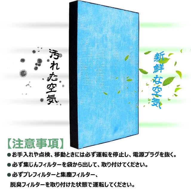 空気清浄機用交換フィルター 集塵フィルター 脱臭 静電HEPAフィルター KAFP029A4 互換品 1枚入り